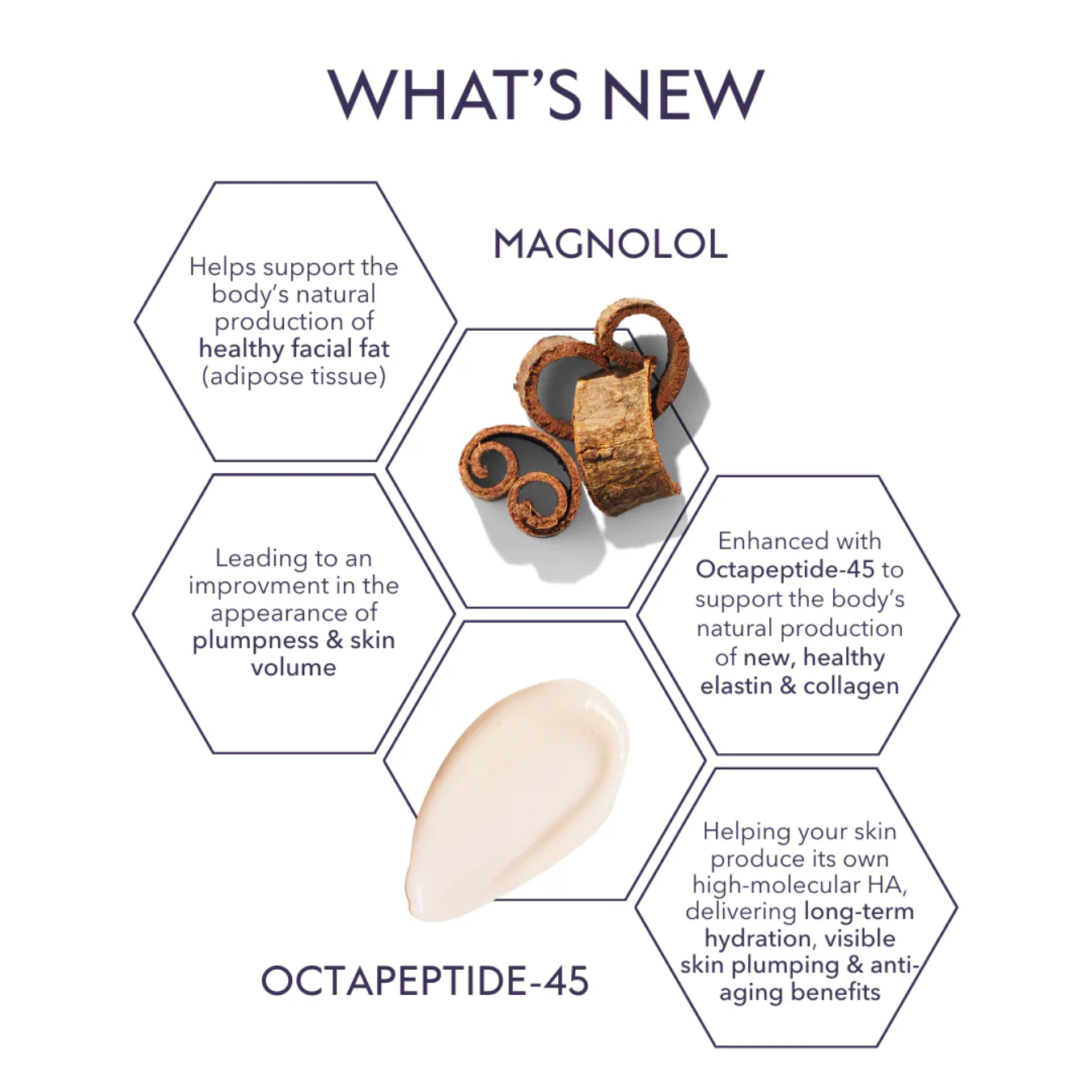 Alastin Restorative Skin Complex with TriHex+™